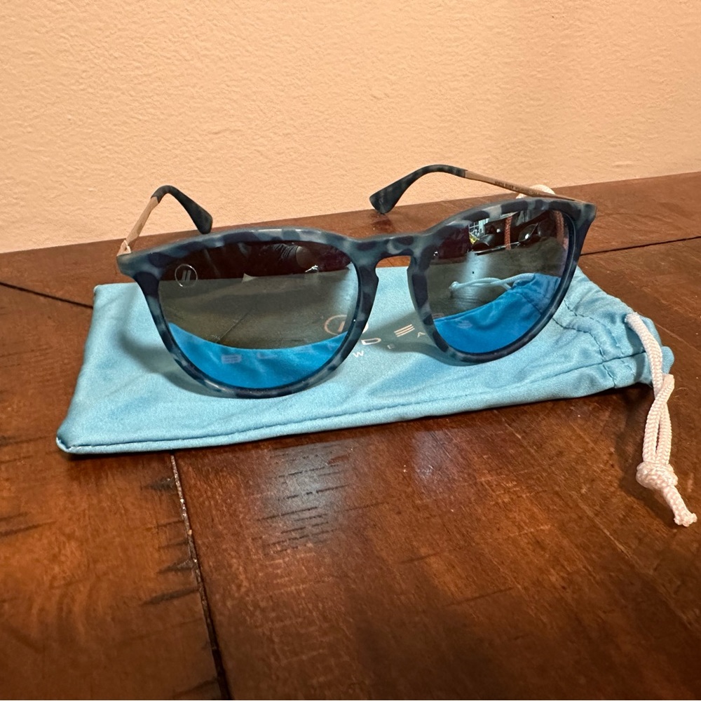 Blender’s Sunglasses